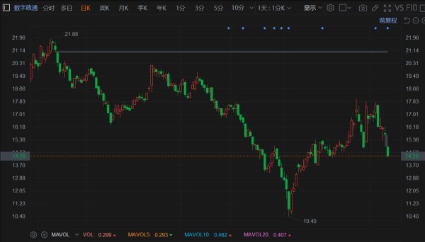 九游会J9·(china)官方网站-真人游戏第一品牌2023年商业收入12.13亿元-九游会J9·(china)官方网站-真人游戏第一品牌