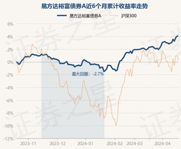 九游会J9·(china)官方网站-真人游戏第一品牌时分重仓股调仓次数共有55次-九游会J9·(china)官方网站-真人游戏第一品牌