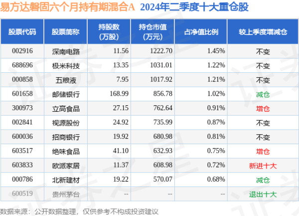 九游会J9·(china)官方网站-真人游戏第一品牌第一季度接待番邦搭客数目达到937万东谈主次-九游会J9·(china)官方网站-真人游戏第一品牌