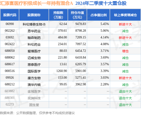 九游会J9·(china)官方网站-真人游戏第一品牌950075)报1298.78点-九游会J9·(china)官方网站-真人游戏第一品牌