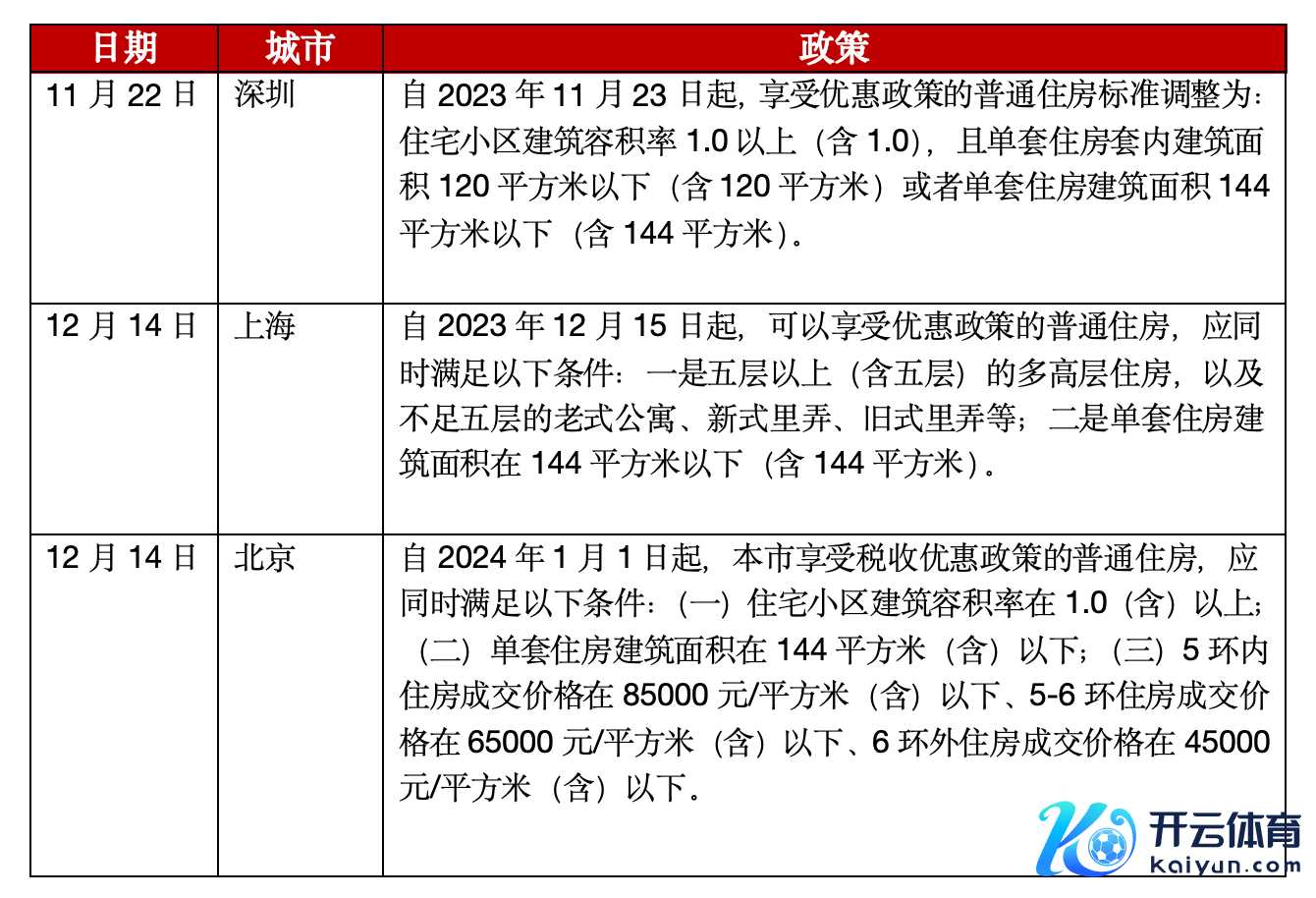 制图：彭湃新闻