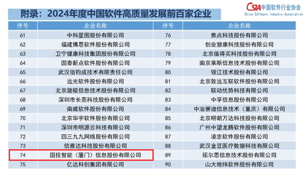 九游会J9·(china)官方网站-真人游戏第一品牌科学评价软件产业的发展抑遏见效-九游会J9·(china)官方网站-真人游戏第一品牌