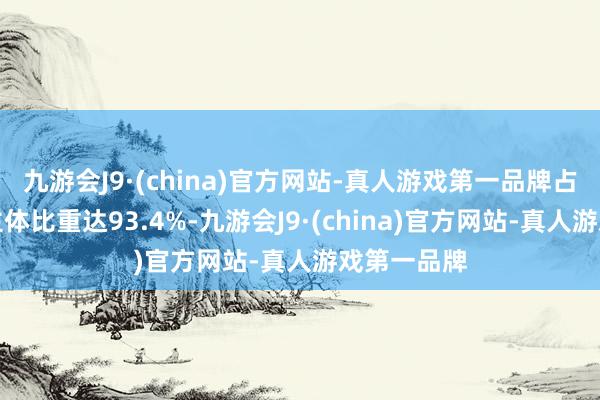 九游会J9·(china)官方网站-真人游戏第一品牌占千般企业主体比重达93.4%-九游会J9·(china)官方网站-真人游戏第一品牌