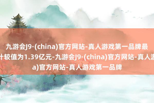 九游会J9·(china)官方网站-真人游戏第一品牌最新钞票净值计较值为1.39亿元-九游会J9·(china)官方网站-真人游戏第一品牌