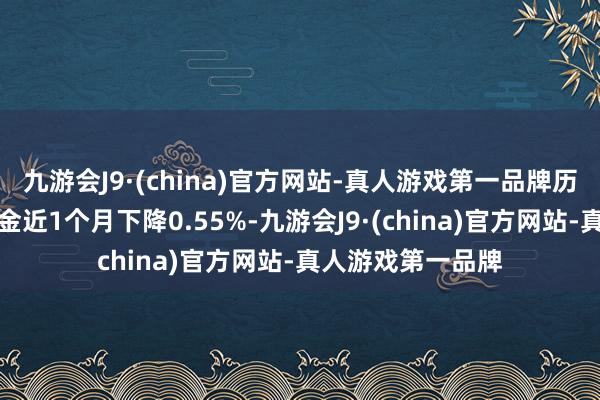 九游会J9·(china)官方网站-真人游戏第一品牌历史数据露馅该基金近1个月下降0.55%-九游会J9·(china)官方网站-真人游戏第一品牌